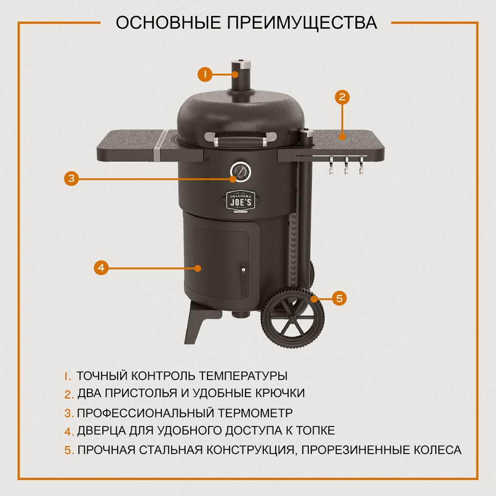 Коптильня Oklahoma Joe's Drum Bronco 2.0 (черная) в Краснодаре в Краснодаре